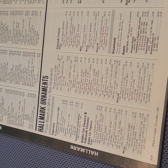 Whites Guide Collecting Figures December 1998 Issue 48 Wise The Owl Magazine - Picture 14 of 16